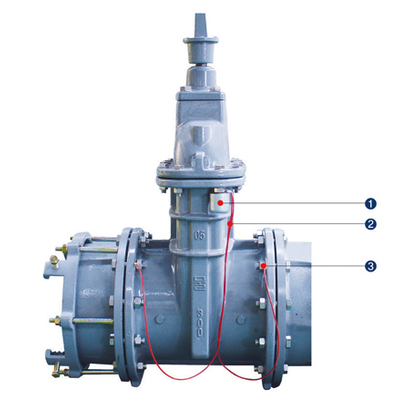 Valves for Waterworks, Valves for Oil&Gas, Power Plant, Water Treatment System