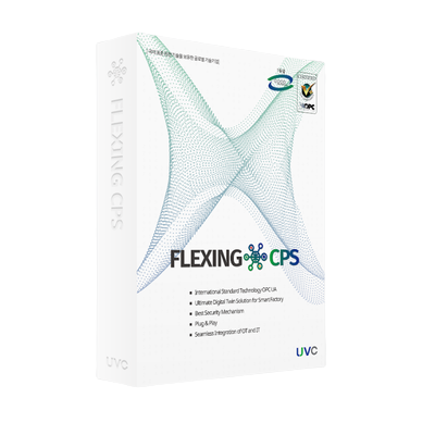 Digital Twin Industrial Metaverse - FLEXING CPS SERVER v1.0