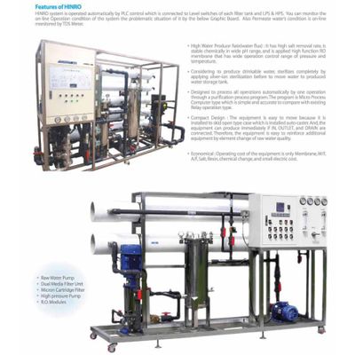 Industrial RO System (INRO 180ton)