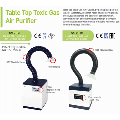 Table Top Toxic Gas Air Purifier