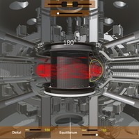 Digital Twin Nuclear Fusion Simulation System - Virtual KSTAR thumbnail image